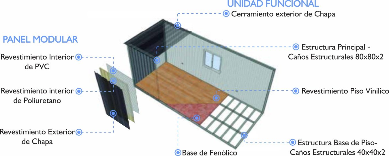detalle constructivo de modulo habitacional minero
